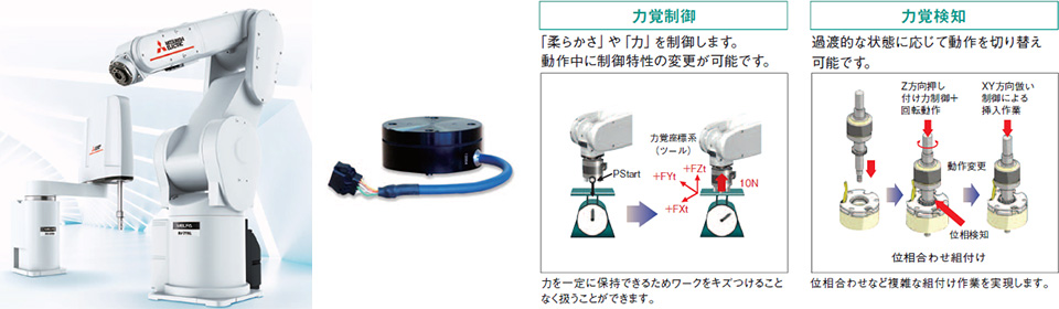 三菱電機株式会社　垂直多関節ロボット「RV-FRシリーズ」・「力覚センサ」