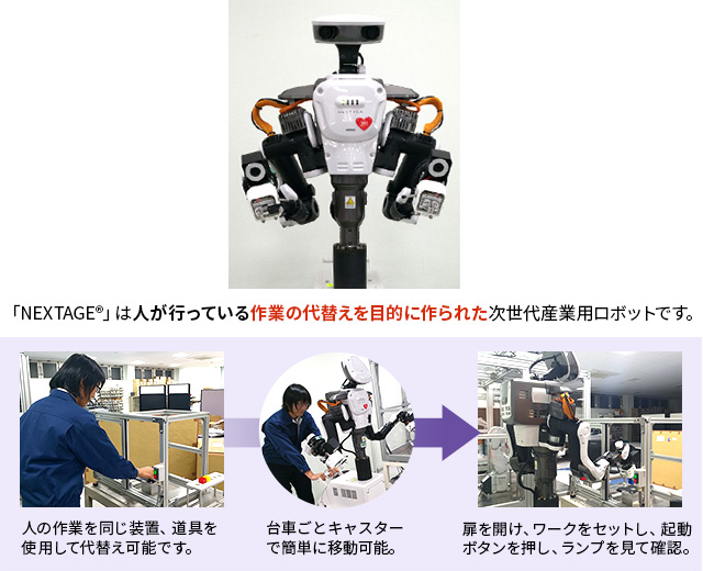 カワタロボティクス株式会社　人協働双腕ロボット「NEXTAGE」